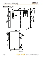 Preview for 224 page of Rosco Maximizer 2B Operation, Service & Parts Manual