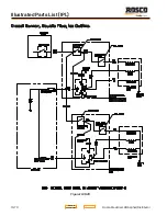 Preview for 248 page of Rosco Maximizer 2B Operation, Service & Parts Manual