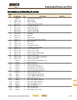 Preview for 251 page of Rosco Maximizer 2B Operation, Service & Parts Manual