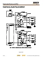 Preview for 258 page of Rosco Maximizer 2B Operation, Service & Parts Manual