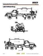 Preview for 264 page of Rosco Maximizer 2B Operation, Service & Parts Manual