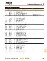 Preview for 283 page of Rosco Maximizer 2B Operation, Service & Parts Manual