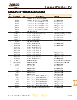 Preview for 285 page of Rosco Maximizer 2B Operation, Service & Parts Manual