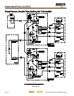 Preview for 300 page of Rosco Maximizer 2B Operation, Service & Parts Manual