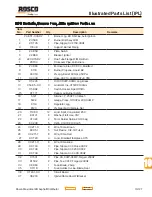 Preview for 305 page of Rosco Maximizer 2B Operation, Service & Parts Manual