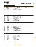 Preview for 321 page of Rosco Maximizer 2B Operation, Service & Parts Manual