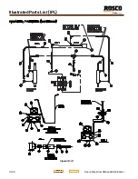 Preview for 200 page of Rosco Maximizer 3B Operation And Service Manual