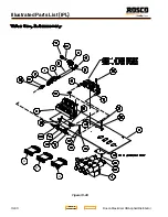 Предварительный просмотр 230 страницы Rosco Maximizer 3B Operation And Service Manual