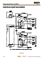 Предварительный просмотр 234 страницы Rosco Maximizer 3B Operation And Service Manual