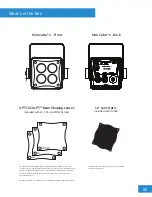 Preview for 4 page of Rosco MIRO CUBE 2 User Manual