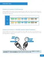 Preview for 9 page of Rosco MIRO CUBE 2 User Manual