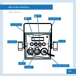 Preview for 9 page of Rosco MIRO Cube 4C User Manual