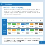 Preview for 17 page of Rosco MIRO Cube 4C User Manual