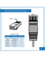 Предварительный просмотр 27 страницы Rosco Pica Cube User Manual