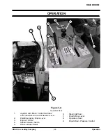 Предварительный просмотр 25 страницы Rosco RB48 Assembly, Operation, Service & Parts Manual