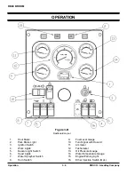 Предварительный просмотр 26 страницы Rosco RB48 Assembly, Operation, Service & Parts Manual