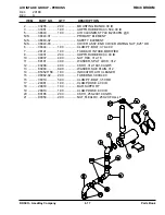 Предварительный просмотр 75 страницы Rosco RB48 Assembly, Operation, Service & Parts Manual