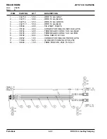 Предварительный просмотр 80 страницы Rosco RB48 Assembly, Operation, Service & Parts Manual