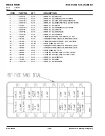 Предварительный просмотр 86 страницы Rosco RB48 Assembly, Operation, Service & Parts Manual