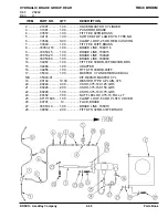 Предварительный просмотр 127 страницы Rosco RB48 Assembly, Operation, Service & Parts Manual