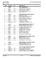 Предварительный просмотр 130 страницы Rosco RB48 Assembly, Operation, Service & Parts Manual