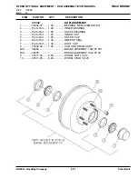 Предварительный просмотр 145 страницы Rosco RB48 Assembly, Operation, Service & Parts Manual