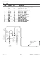 Предварительный просмотр 148 страницы Rosco RB48 Assembly, Operation, Service & Parts Manual