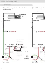 Preview for 6 page of Rosco STSK453X Series Installation & User Manual