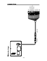 Предварительный просмотр 21 страницы Rosco STSK7360 Installation & User Manual