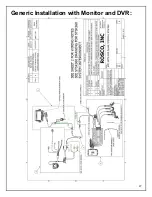 Preview for 27 page of Rosco Vision SAFE-T-SCOPE 360 Installation Manual And User'S Manual