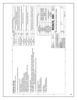 Preview for 28 page of Rosco Vision SAFE-T-SCOPE 360 Installation Manual And User'S Manual