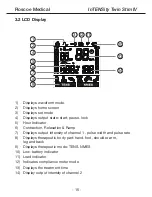 Предварительный просмотр 15 страницы Roscoe Medical InTENSity Twin Stim IV Instruction Manual