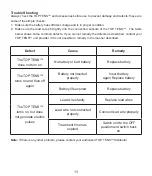 Предварительный просмотр 15 страницы Roscoe Medical TOP TENS DT6030 Instruction Manual