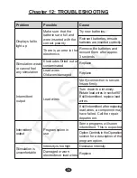 Preview for 35 page of Roscoe Medical Twin Stim Plus 3rd Edition Instruction Manual