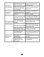 Preview for 36 page of Roscoe Medical Twin Stim Plus 3rd Edition Instruction Manual