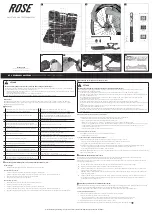 Rose electronics ALL2GETHER HIGH PERFORMANCE XXL Owner'S Manual preview