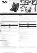 Rose electronics ALL2GETHER PRO II Owner'S Manual preview