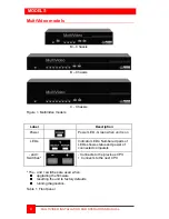 Предварительный просмотр 4 страницы Rose electronics B - Chassis Installation And Operations