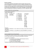 Preview for 18 page of Rose electronics Caretaker Plus CTP-4P Installation And Operation Manual