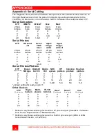 Preview for 34 page of Rose electronics Caretaker Plus CTP-4P Installation And Operation Manual