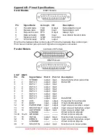 Preview for 35 page of Rose electronics Caretaker Plus CTP-4P Installation And Operation Manual