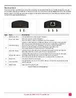 Предварительный просмотр 8 страницы Rose electronics CLK-1U2TPB-100M/FP/PE Installation And Operation Manual