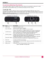 Preview for 7 page of Rose electronics CLK-2U2TPB-100M/FP Installation And Operation Manual