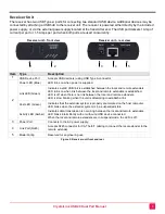 Preview for 8 page of Rose electronics CLK-2U2TPB-100M/FP Installation And Operation Manual