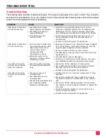 Preview for 13 page of Rose electronics CLK-2U2TPB-100M/FP Installation And Operation Manual