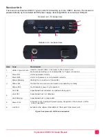 Предварительный просмотр 8 страницы Rose electronics CLK-2U3FMB-100M Installation And Operation Manual