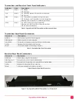 Предварительный просмотр 8 страницы Rose electronics CRK-1DTXT-EX6 Installation And Operation Manual