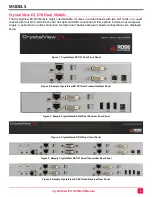 Предварительный просмотр 7 страницы Rose electronics CrystalView EX DVI Multi CRK-1DTX01DM-EX6 Installation And Operation Manual