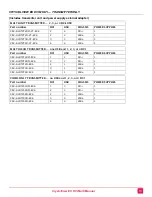 Предварительный просмотр 17 страницы Rose electronics CrystalView EX DVI Multi CRK-1DTX01DM-EX6 Installation And Operation Manual