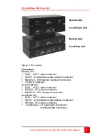 Preview for 11 page of Rose electronics CrystalView Installation And Operation Manual